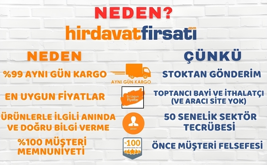 Neden www.hirdavatfirsati.com?